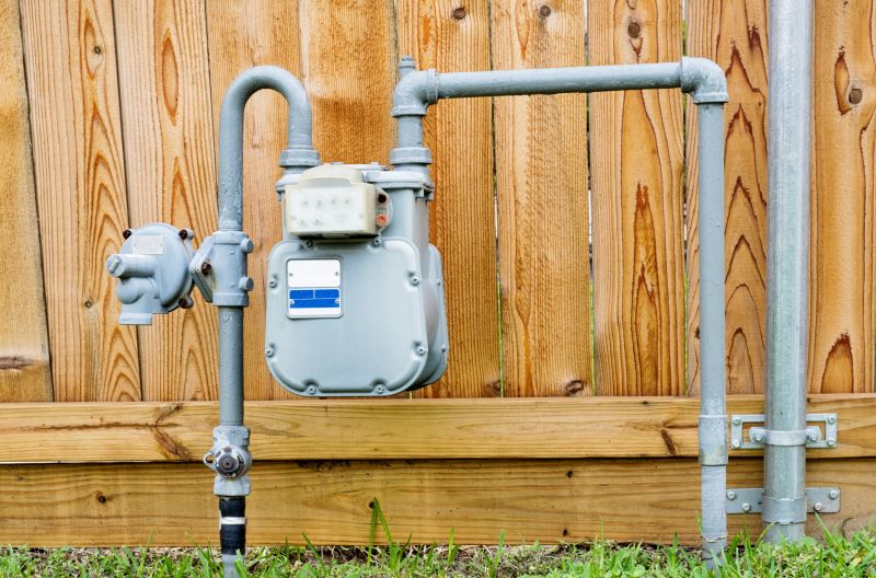 Backflow Testing Service detail